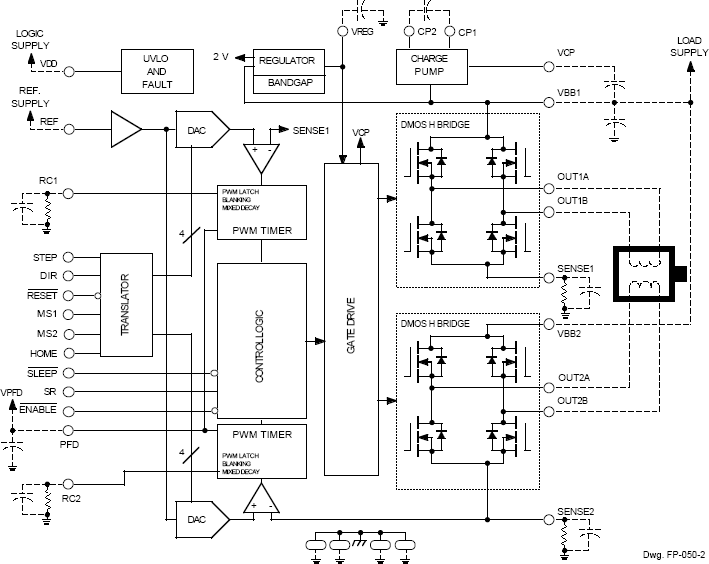 A3977 schemat blokowy